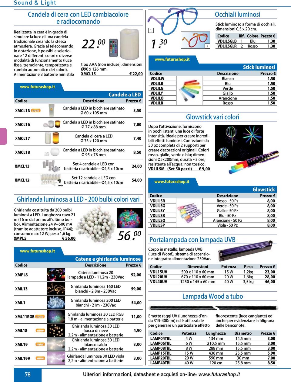 datasheet e