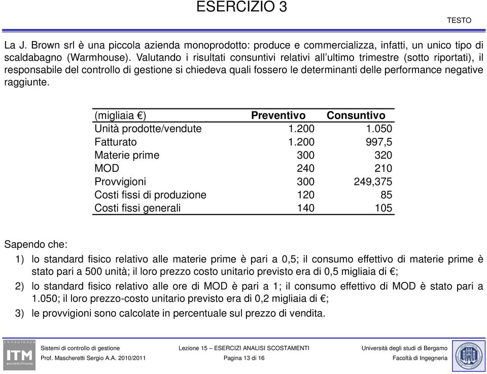 raggiunte. (migliaia ) Preventivo Consuntivo Unità prodotte/vendute d t 1200 1.200 1050 1.050 Fatturato 1.