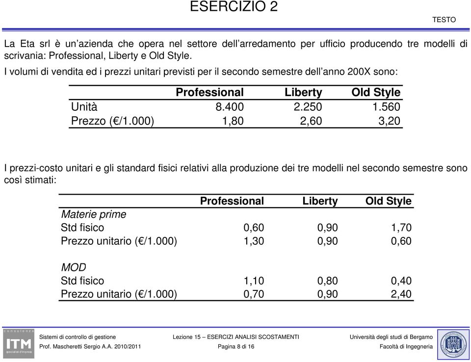 000) 1,80 2,60 3,20 I prezzi-costo unitari e gli standard fisici relativi alla produzione dei tre modelli nel secondo semestre sono così stimati: Professional Liberty