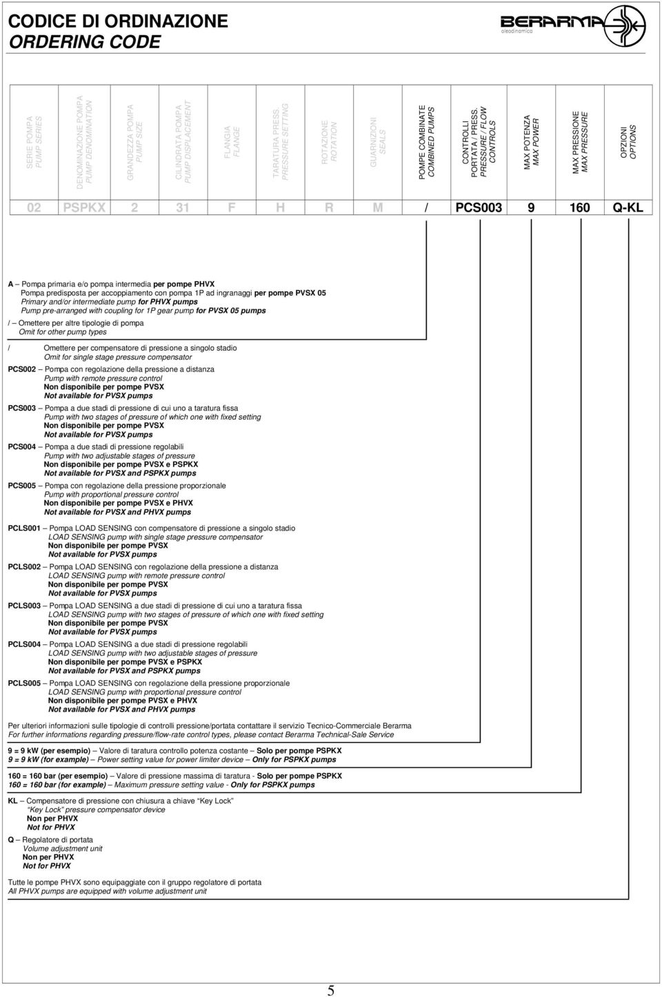 PRESSURE / FLOW CONTROLS MAX POTENZA MAX POWER MAX PRESSIONE MAX PRESSURE OPZIONI OPTIONS 02 PSPKX 2 31 F H R M / PCS003 9 160 Q-KL A Pompa primaria e/o pompa intermedia per pompe Pompa predisposta