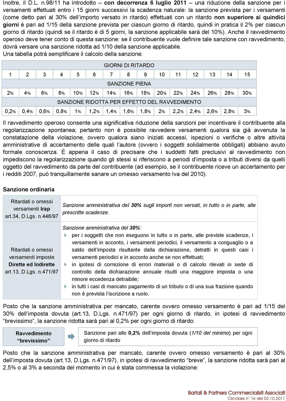 (come detto pari al 30% dell importo versato in ritardo) effettuati con un ritardo non superiore ai quindici giorni è pari ad 1/15 della sanzione prevista per ciascun giorno di ritardo, quindi in