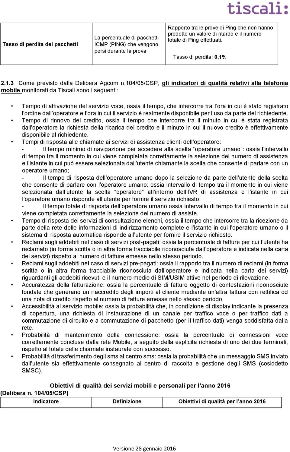 104/05/csp, gli indicatori di qualità relativi alla telefonia mobile monitorati da Tiscali sono i seguenti: Tempo di attivazione del servizio voce, ossia il tempo, che intercorre tra l ora in cui è