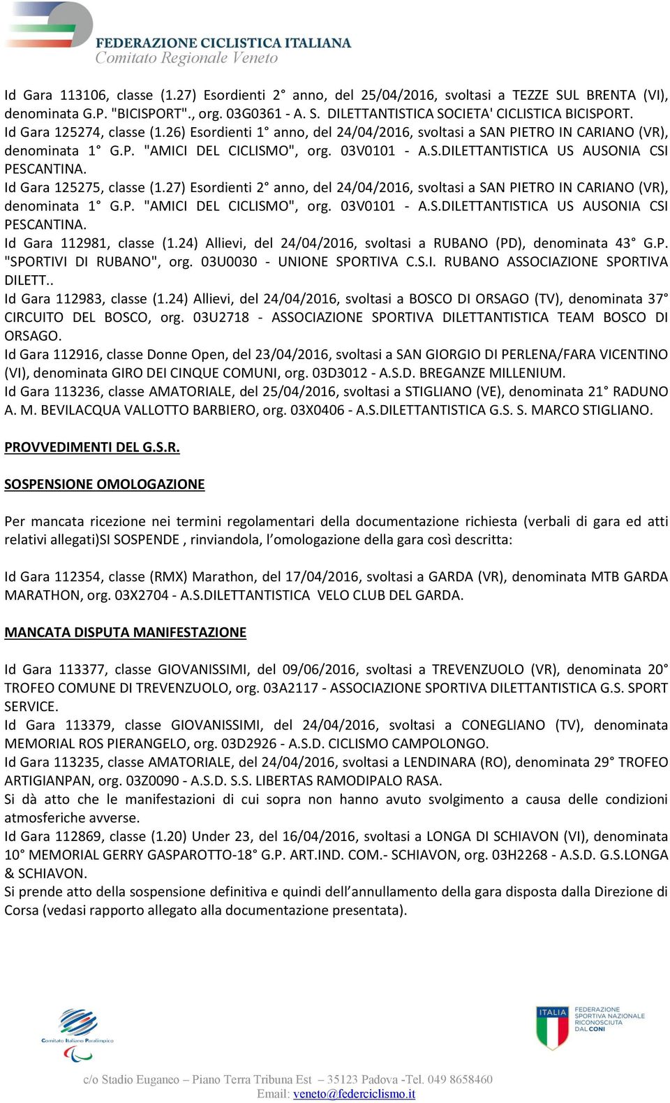 Id Gara 125275, classe (1.27) Esordienti 2 anno, del 24/04/2016, svoltasi a SAN PIETRO IN CARIANO (VR), denominata 1 G.P. "AMICI DEL CICLISMO", org. 03V0101 - A.S.DILETTANTISTICA US AUSONIA CSI PESCANTINA.