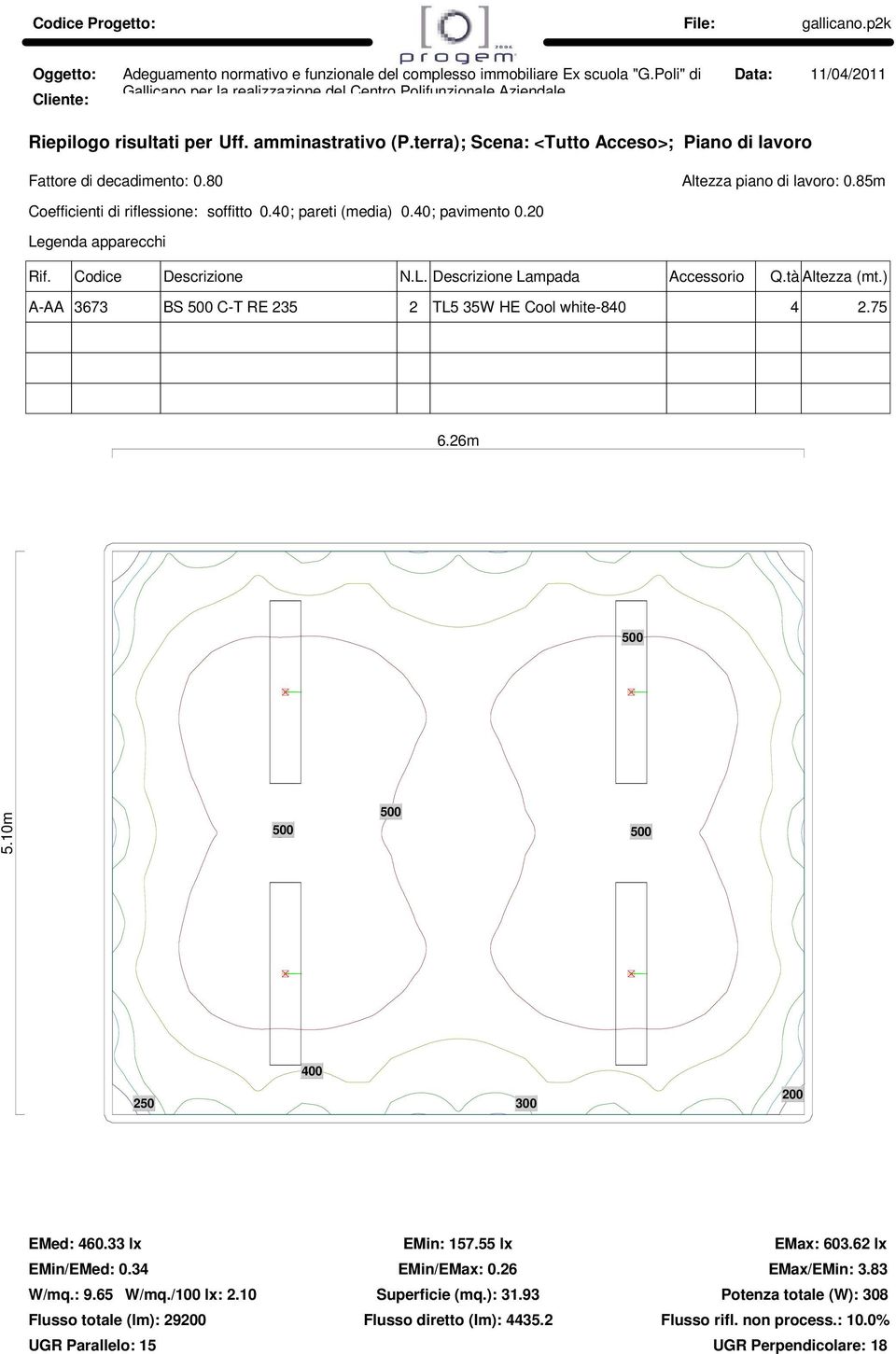 terra); Scena: <Tutto Acceso>; Piano di lavoro Fattore di decadimento: 0.80 Altezza piano di lavoro: 0.85m Coefficienti di riflessione: soffitto 0.40; pareti (media) 0.40; pavimento 0.