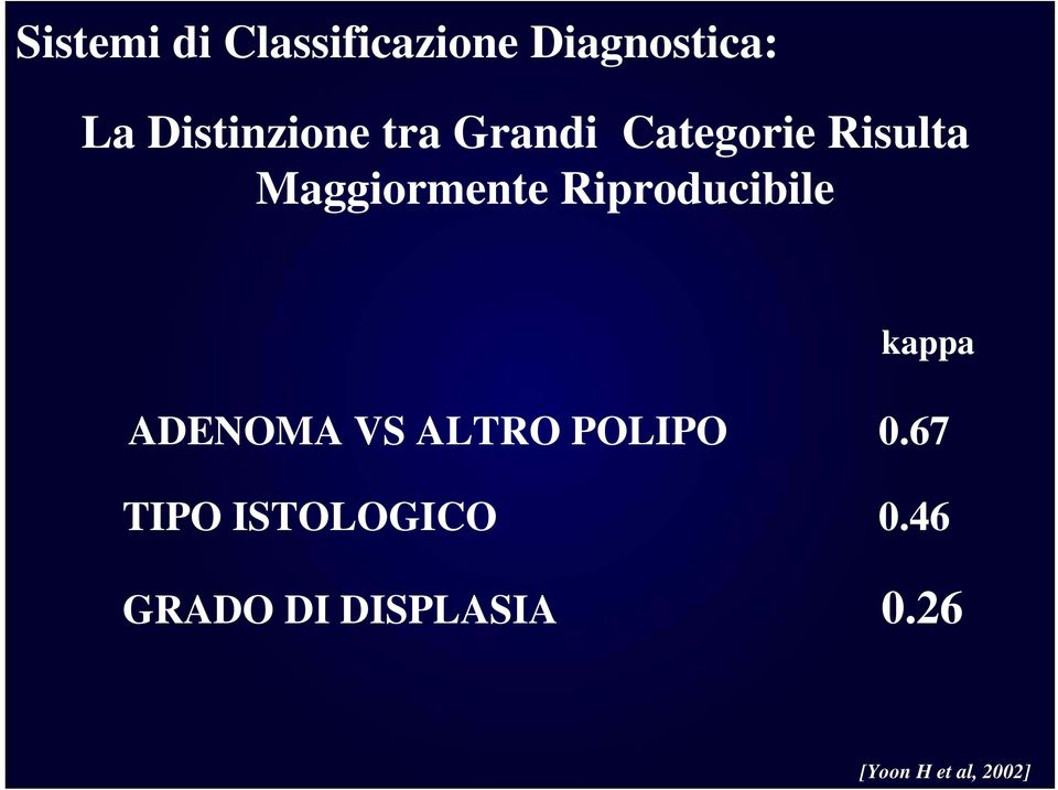 Maggiormente Riproducibile kappa ADENOMA VS ALTRO