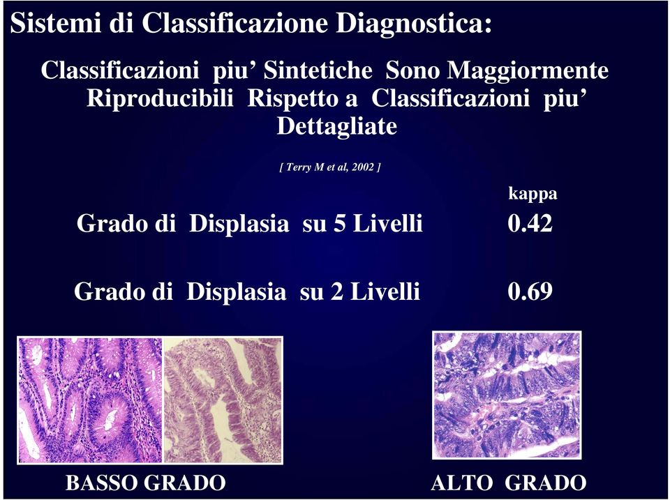 Classificazioni piu Dettagliate [ Terry M et al, 2002 ] kappa Grado