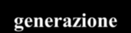 Determinazione del tempo di generazione di un microrganismo Crescita esponenziale 1-2 - 4-8 - 16 2 0