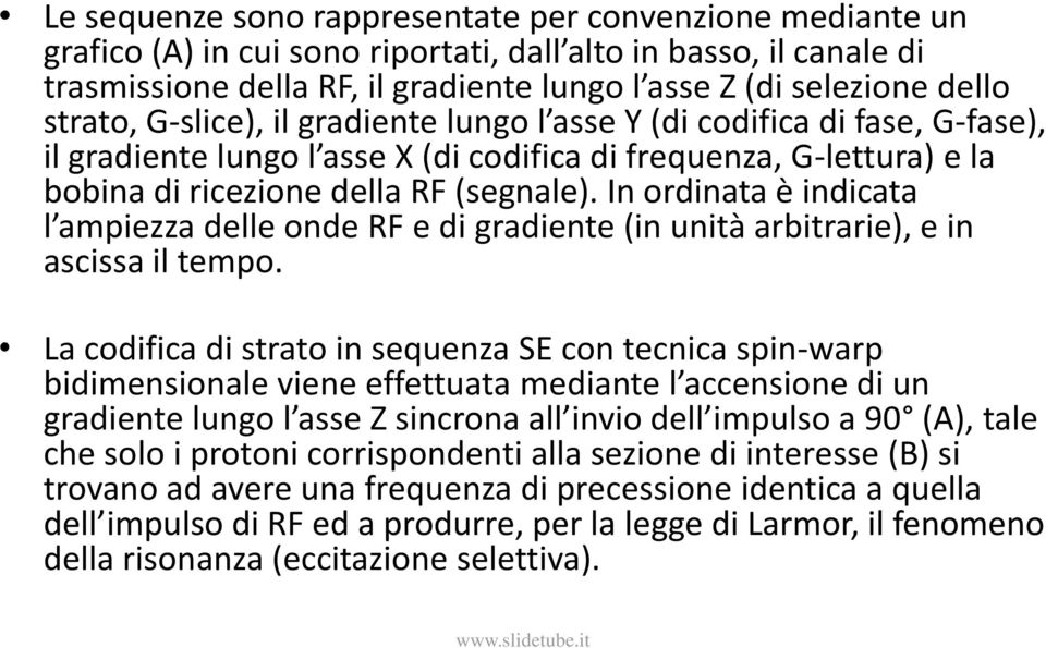 In ordinata è indicata l ampiezza delle onde RF e di gradiente (in unità arbitrarie), e in ascissa il tempo.