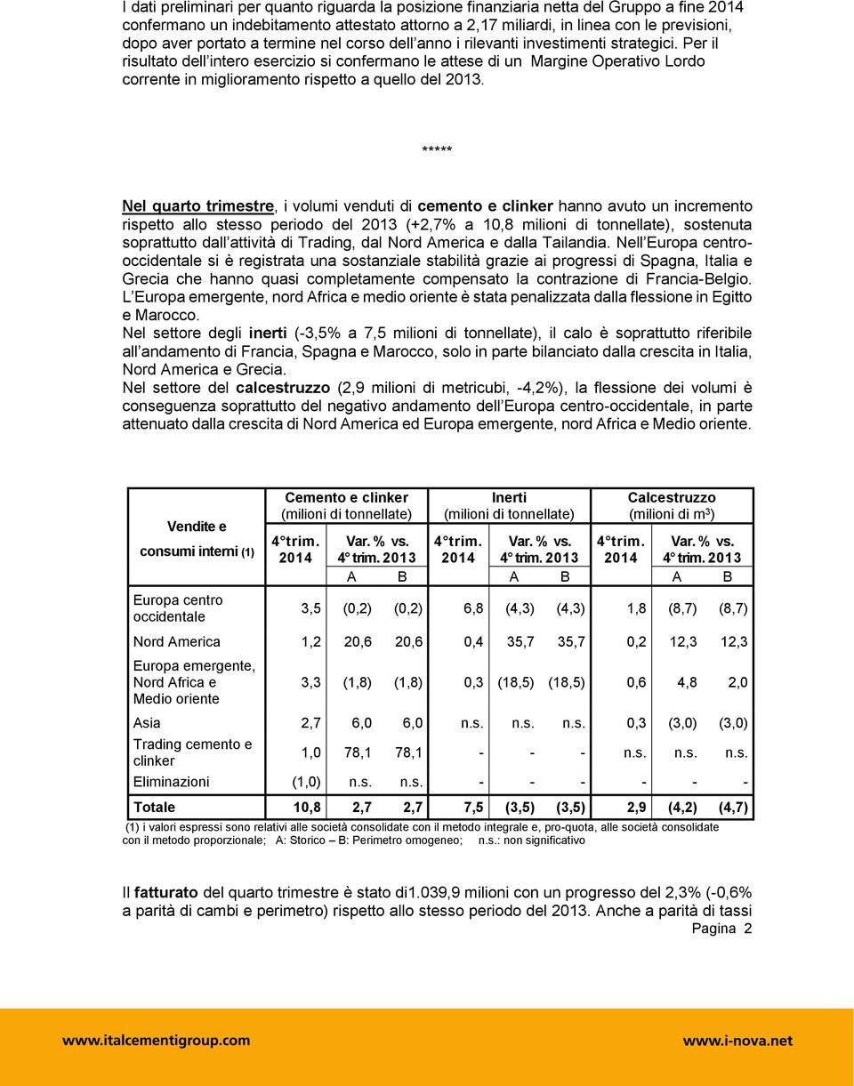 Per il risultato dell intero esercizio si confermano le attese di un Margine Operativo Lordo corrente in miglioramento rispetto a quello del.