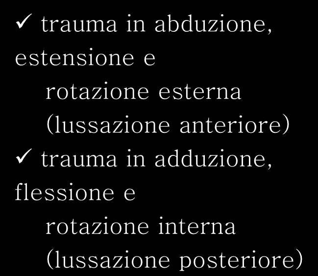 Lussazione di spalla trauma in abduzione, estensione e rotazione esterna (lussazione