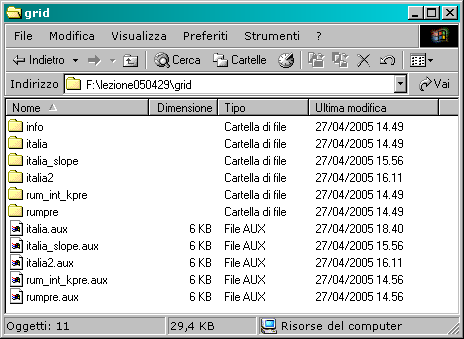 i formati dati ESRI - GRID GRID ESRI Formato raster di ESRI, ha una struttura su file system simile al formato arc/info standard delle coverage: directory info
