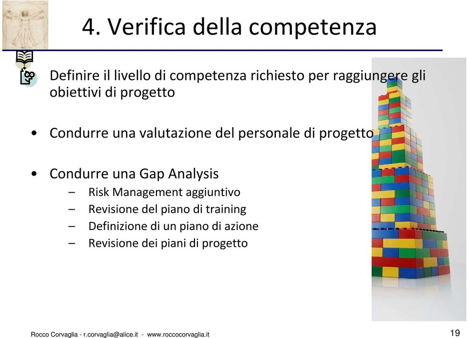 Analysis Risk Management aggiuntivo Revisione del piano di training Definizione di un piano di