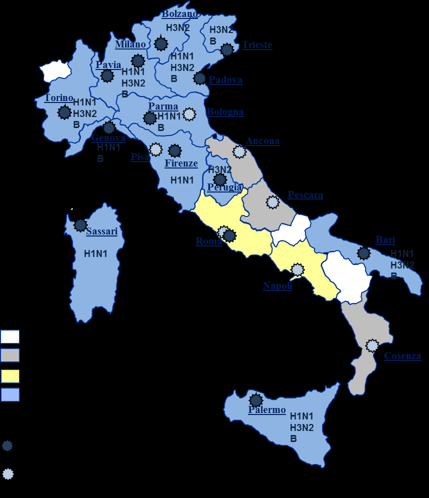 Dati relativi alla