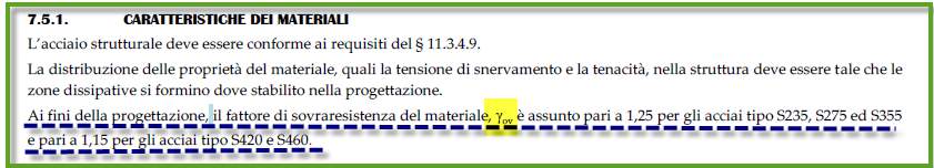 7.5 COSTRUZIONI IN ACCIAIO LA REVISIONE DELLE