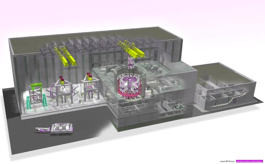 ITER site Hot Cell Will cover an area of about 60 ha Large buildings up to 170 m long Large