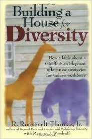 Genealogia del Diversity Management Global Diversity Management 87 Diversity Management Policy & Programs Hudson Institute: Workforce 2000 Valuing Differences 2000 Demography Change &