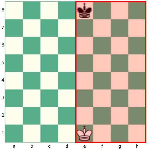 Le case disposte in orizzontale formano una traversa, ad esempio le case a5, b5, c5,..., h5 formano la quinta traversa. Le case b1, c2, d3,..., h7 formano una diagonale (chiara).