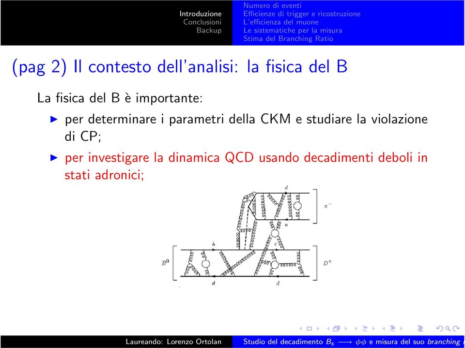 della CKM e studiare la violazione di CP; per