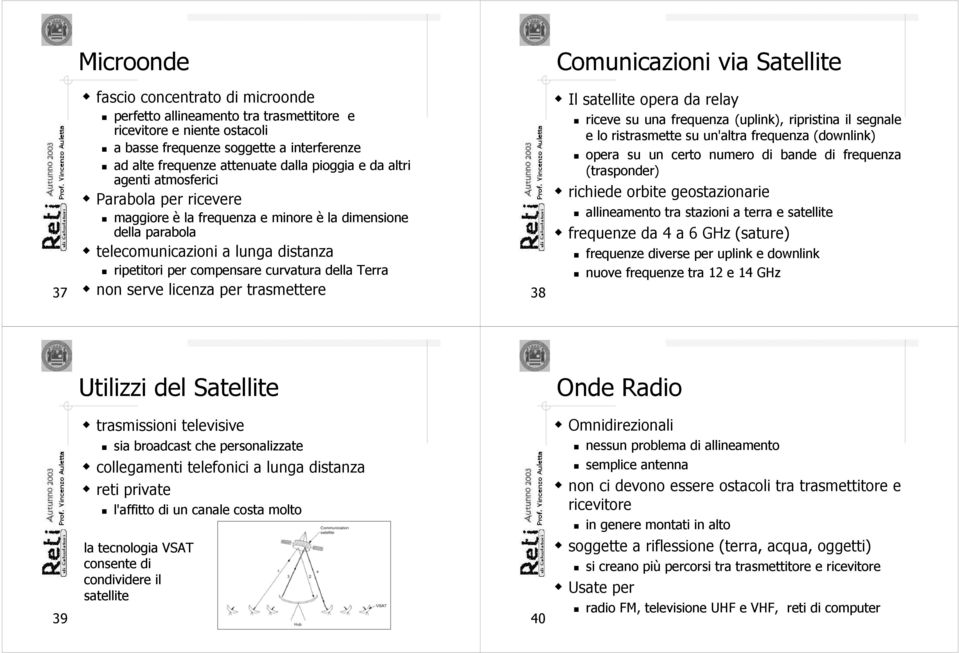 compensare curvatura della Terra non serve licenza per trasmettere 38 Il satellite opera da relay riceve su una frequenza (uplink), ripristina il segnale e lo ristrasmette su un'altra frequenza