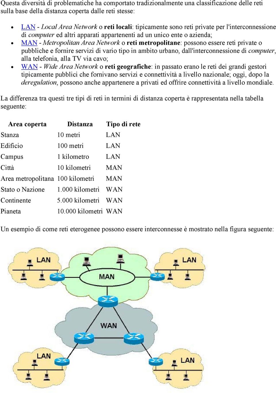 private o pubbliche e fornire servizi di vario tipo in ambito urbano, dall'interconnessione di computer, alla telefonia, alla TV via cavo; WAN - Wide Area Network o reti geografiche: in passato erano