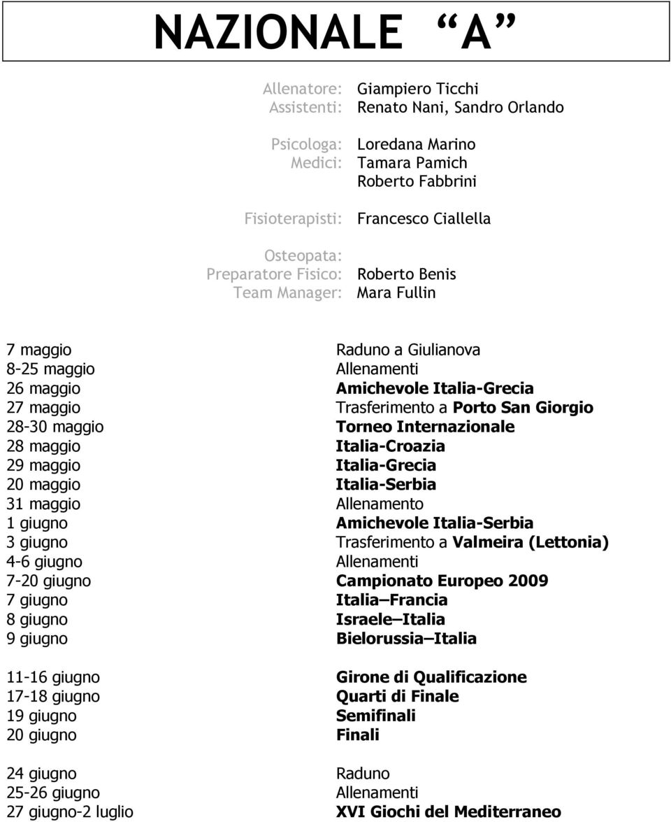 maggio Torneo Internazionale 28 maggio Italia-Croazia 29 maggio Italia-Grecia 20 maggio Italia-Serbia 31 maggio Allenamento 1 giugno Amichevole Italia-Serbia 3 giugno Trasferimento a Valmeira