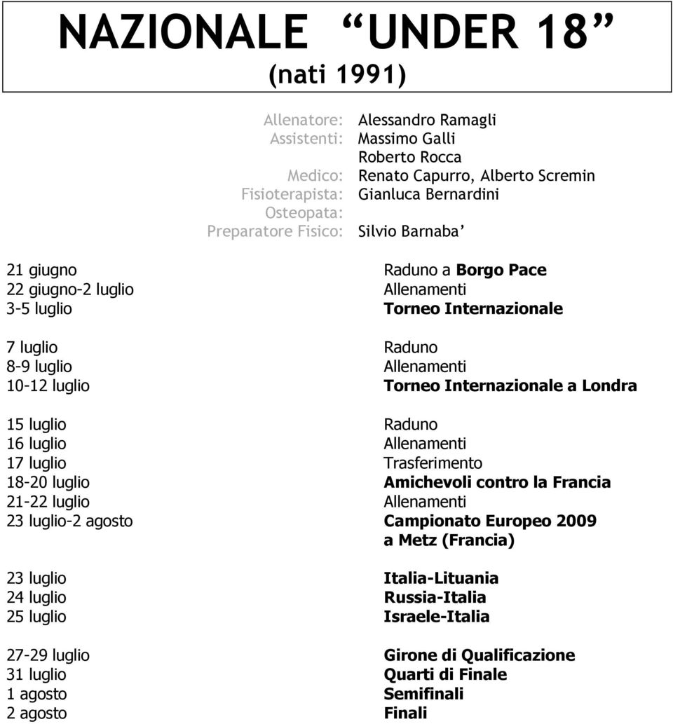 Internazionale a Londra 15 luglio Raduno 16 luglio Allenamenti 17 luglio Trasferimento 18-20 luglio Amichevoli contro la Francia 21-22 luglio Allenamenti 23 luglio-2 agosto Campionato Europeo