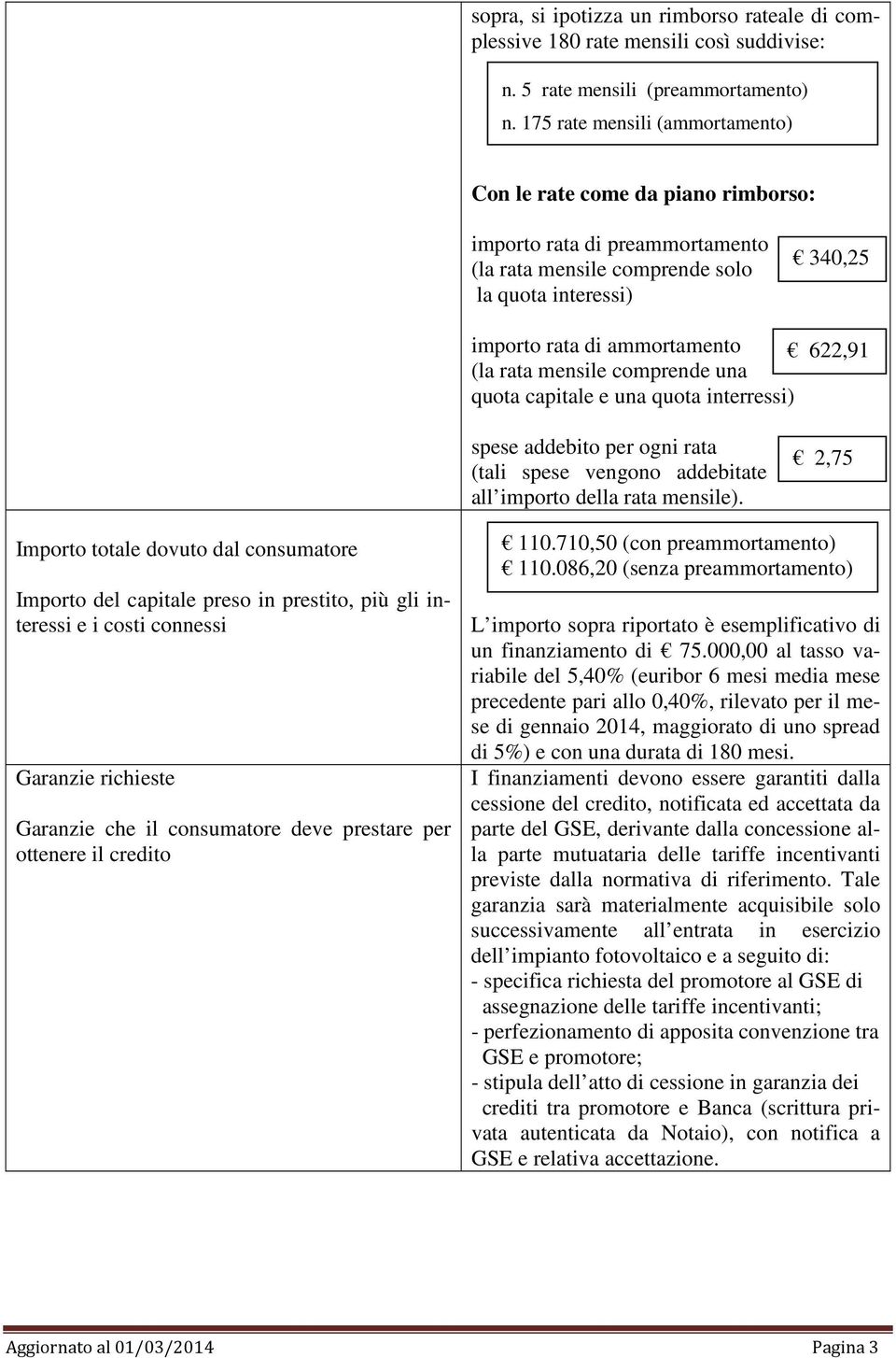 rata mensile comprende una quota capitale e una quota interressi) spese addebito per ogni rata 2,75 (tali spese vengono addebitate unitamente all importo della rata mensile).