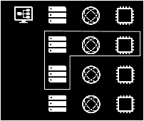 Composable Infrastructure Unified, open