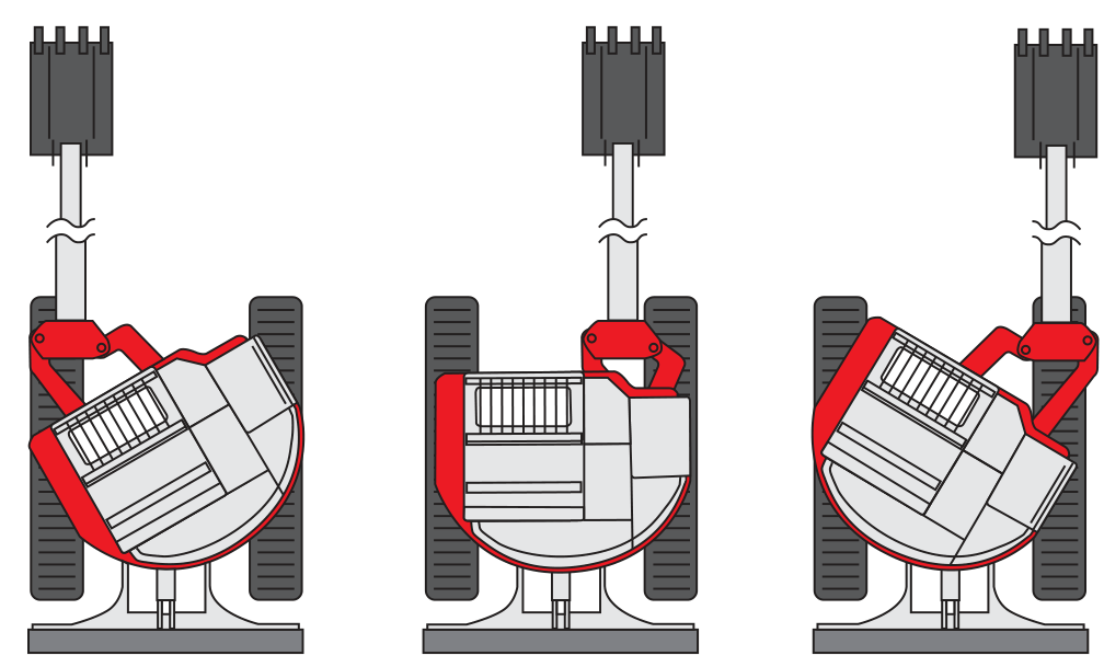 Prestazioni I modelli Takeuchi della linea FR FULL ROTATION, sono gli unici veri escavatori GIROSAGOMA del mercato perché utilizzano il sistema di brandeggio del braccio Side-to-side unico al mondo,