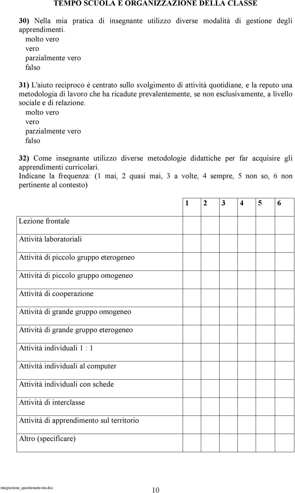 relazione. 32) Come insegnante utilizzo diverse metodologie didattiche per far acquisire gli apprendimenti curricolari.