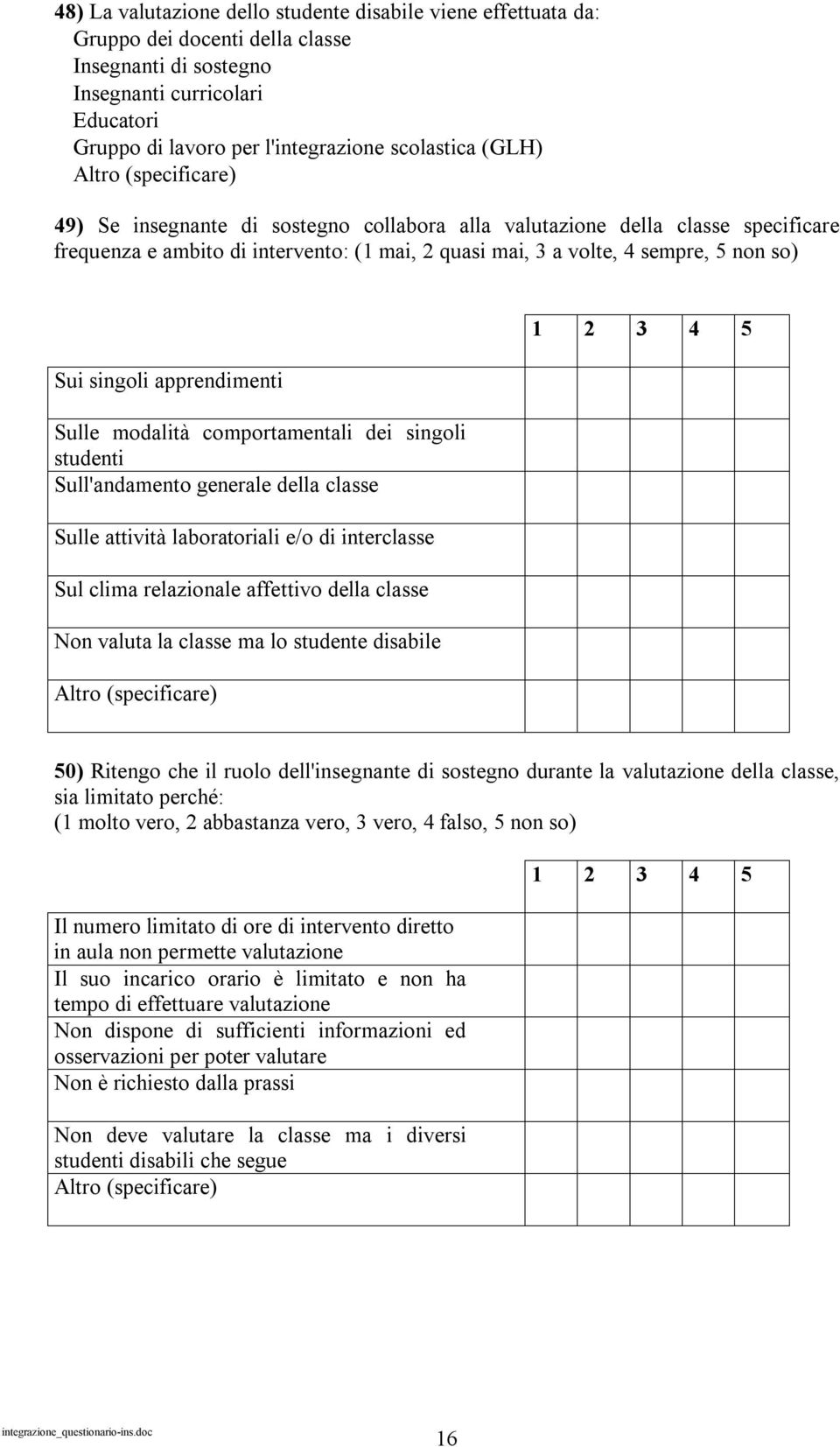 Sulle modalità comportamentali dei singoli studenti Sull'andamento generale della classe Sulle attività laboratoriali e/o di interclasse Sul clima relazionale affettivo della classe Non valuta la