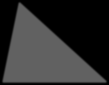 TRIANGOLI Criteri di congruenza Due triangoli sono congruenti se hanno congruenti: 2 lati e 1 angolo compreso 1 lato e 2