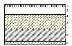 01 02 03 04 05 06 07 08 09 Tegole Listelli verticali ed orizzontali per ventilazione tetto Guaina Impermeabilizzante Pannello OSB Tipo 3 e Barriera Anti-Vapori Isolamento in Fibra di Legno Isolamento