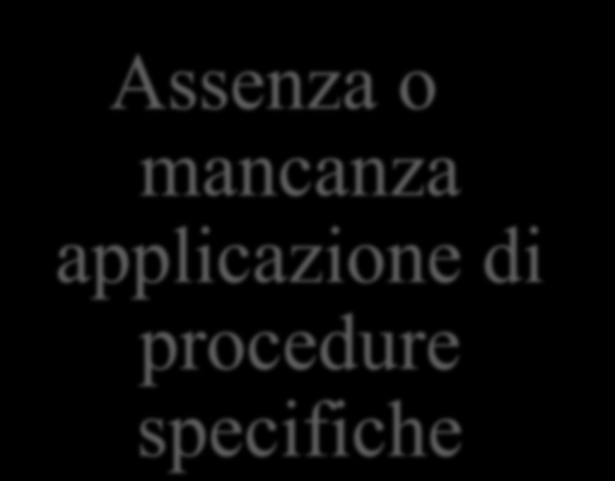 ERRORI TRASFUSIONALI Le reazioni avverse dovute ad errori trasfusionali rappresentano circa il 70% di tutti gli eventi avversi e, tra queste, circa il 20% sono reazioni trasfusionali da