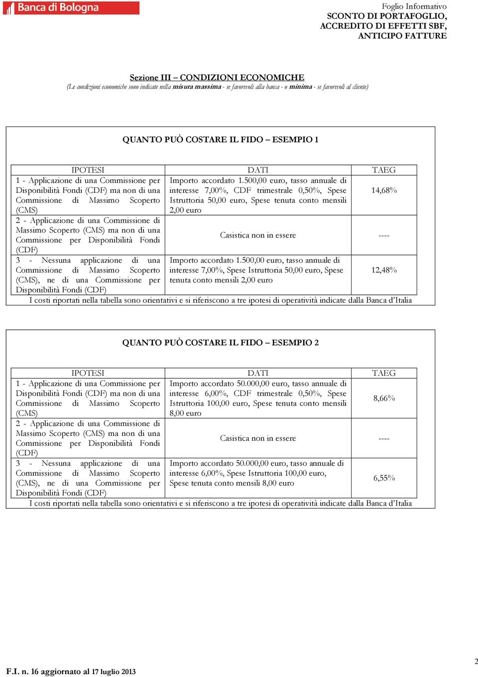 500,00 euro, tasso annuale di interesse 7,00%, CDF trimestrale 0,50%, Spese 14,68% Commissione di Massimo Scoperto Istruttoria 50,00 euro, Spese tenuta conto mensili (CMS) 2,00 euro 2 - Applicazione