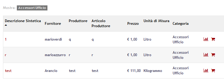 All interno di una categoria merceologica è possibile poi utilizzare i filtri di ricerca nella sezione sinistra della pagina e quindi filtrare per: Fornitore, Produttore e Prezzo.