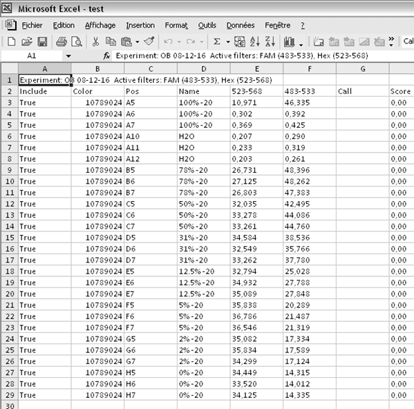 18. Per visualizzare e analizzare i risultati, aprire il file in Excel.