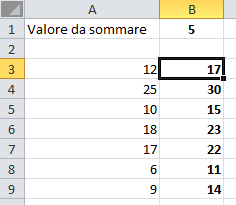 EXCEL: FUNZIONI, riferimento assoluto Test VERO o FALSO (se FALSO giustifica la risposta) 36) In excel la formula =A1+A7 e la funzione =SOMMA(A1:A7) calcolano lo stesso risultato 37) Nella formula