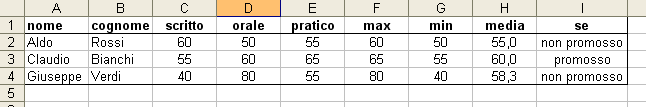 42) Si osservi la seguente tabella e si risponda alle seguenti domande.