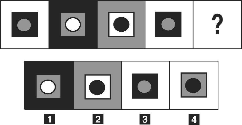 RLA0190 a) Il quarto b) Il secondo c) Il quinto d) il terzo a Quale strato è necessario eliminare affinché si formino in ogni linea parole di senso compiuto?