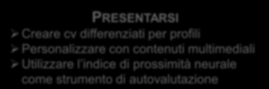 Studenti e laureati possono INFORMARSI Partecipare a seminari di orientamento Consultare news su bandi e opportunità Ricevere newsletter Scaricare materiali di approfondimento PRESENTARSI Creare cv