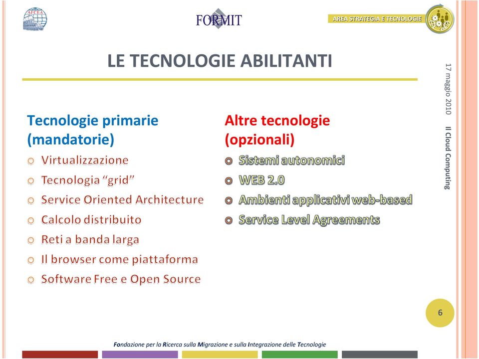 TECNOLOGIE ABILITANTI