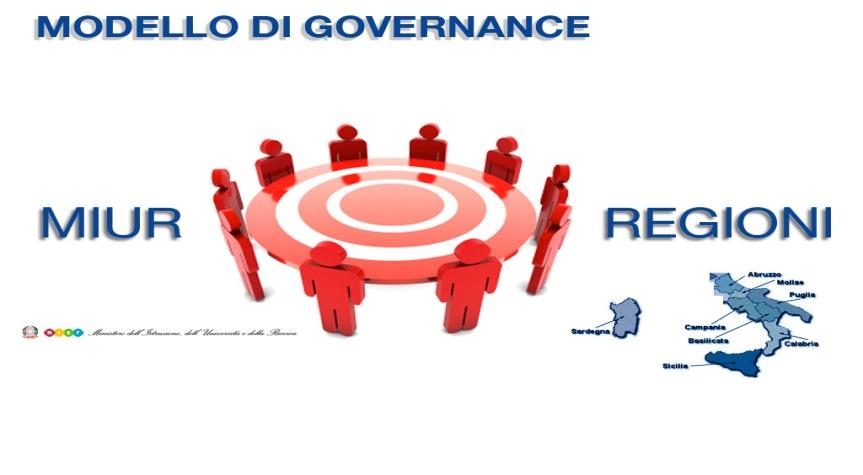 Asse III: Capacità Amm.va OBIETTIVI DA PERSEGUIRE LOGICA DI INTERVENTO: STIMOLARE FORME DI COLLABORAZIONE PARTENARIALE E PUNTARE ALLA TRASPARENZA 1.