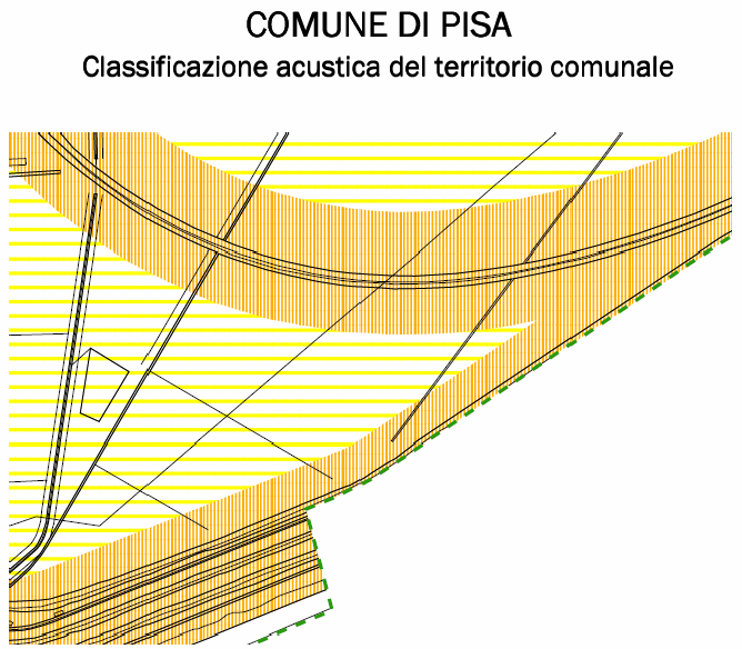 acustica della