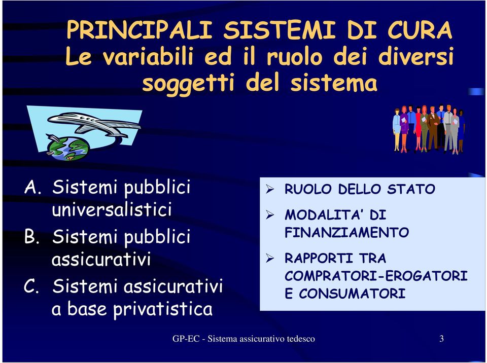 Sistemi assicurativi a base privatistica RUOLO DELLO STATO MODALITA DI