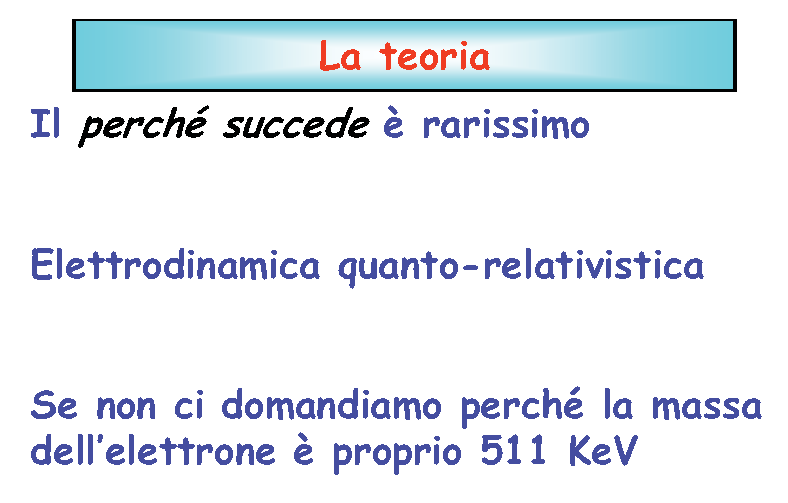 La fisica è una