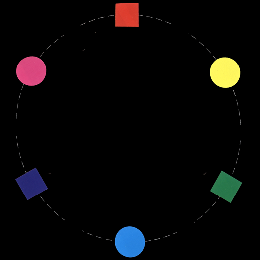 Viola (V) Il Colore Principali Spazi Colore Si definiscono: colori PRIMARI i tre di base della sintesi sottrattiva (CMY); colori SECONDARI i tre di base della sintesi additiva (RGB); colori TERZIARI