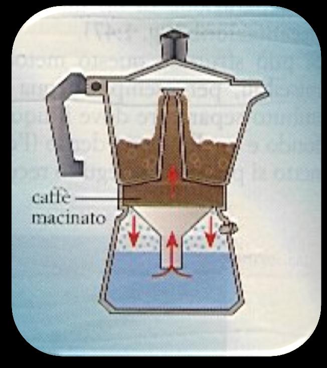 Per separare i componenti che danno il tipico aroma al caffè