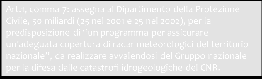 Il Sistema di Allertamento Nazionale 2 Sarno 98