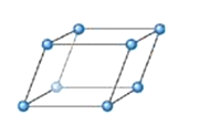 Sistema cubico tre assi uguali con angoli retti a = b = c α = β = γ = 90º Cubico semplice Cubico a facce